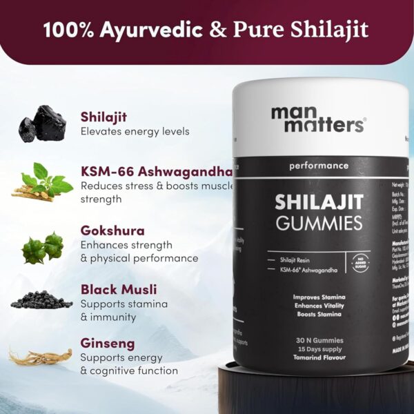 detalle-gomitas-shilajit-ashwagandha-man-matters