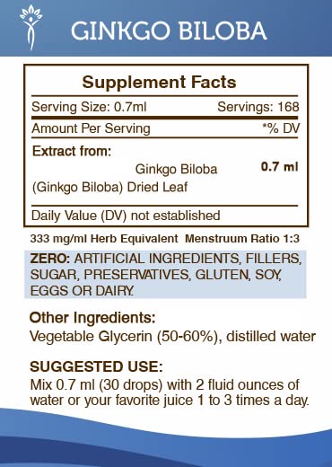 Detalle gotas herbales ginkgo biloba alta concentración 4 oz