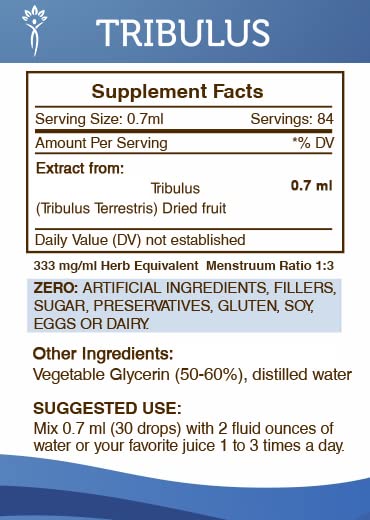 Detalle gotas herbales Tribulus y cola de pavo sin alcohol 2 oz