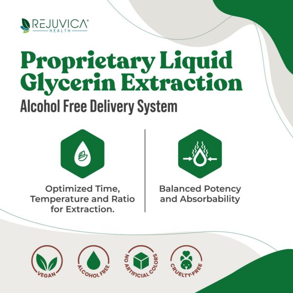 Version 1.0.0 Detalle gotero suplemento digestivo DigestaPro