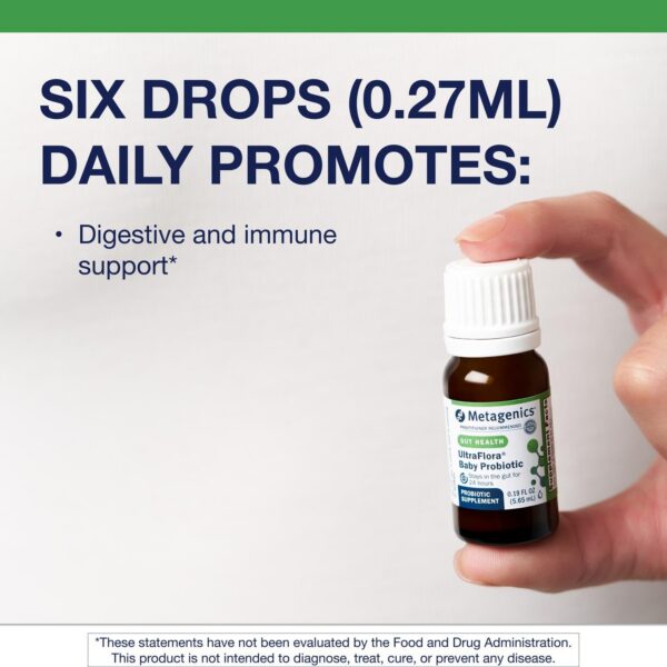 Detalle gotero para dosis diaria