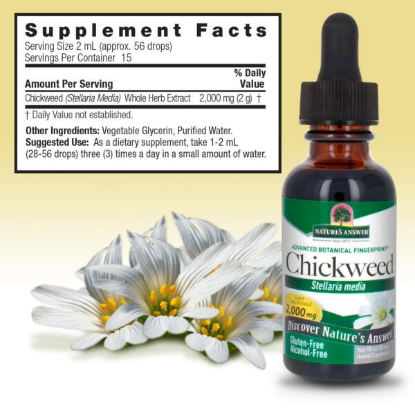 Detalle ingredientes Chickweed 2000mg Nature's Answer