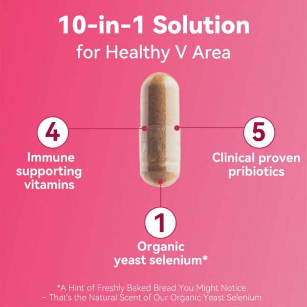 Detalle ingredientes fórmula probióticos Vevoec Gynable