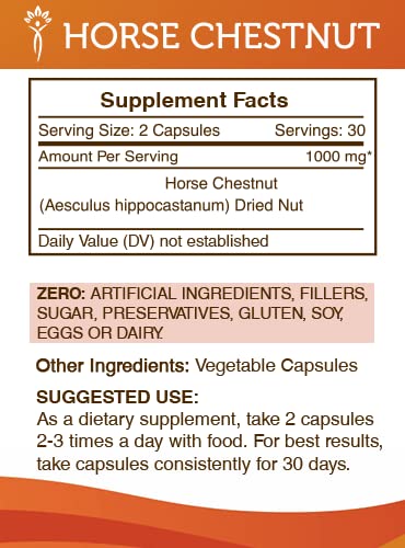Detalle ingredientes naturales Castaño de Indias 60 cápsulas