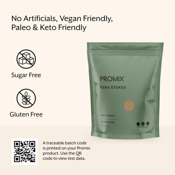 Detalle mezcla ProMix Raw Greens superfood natural