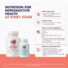 Detalle multivitamínico prenatal FullWell