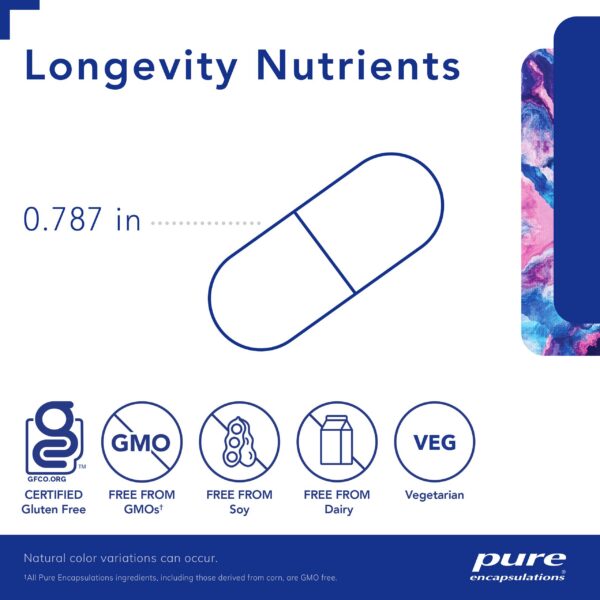Detalle Nutrientes de Longevidad Pure Encapsulations