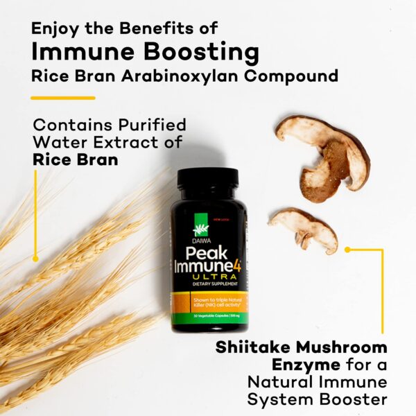 Version 1.0.0 Detalle del paquete PeakImmune4 con RBAC y extracto de shiitake