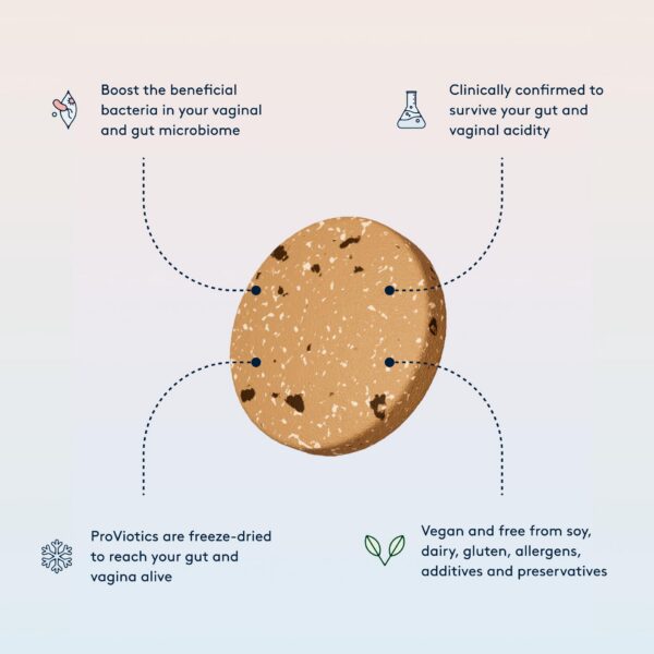 Detalle paquete probióticos Daye para mujeres