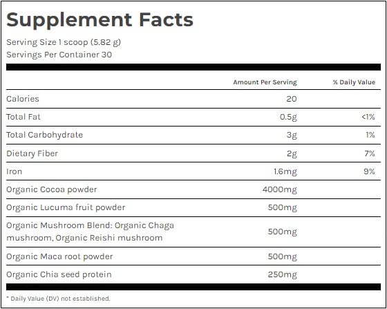 Detalle mojado de polvo Chocolate Chaga para mezclas saludables