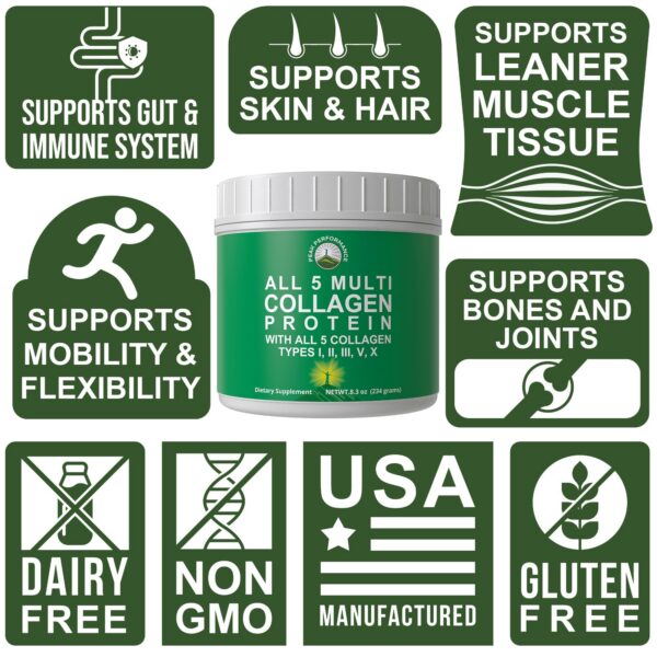 Version 1.0.0 Detalle polvo Multi-Colágeno Peak Performance