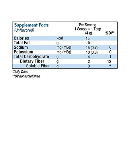 Version 1.0.0 Detalle polvo Nutrisource Fibra sin sabor para soporte intestinal