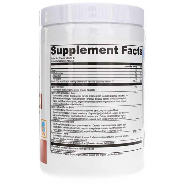 Muestra de polvo Greens y Greens Reds