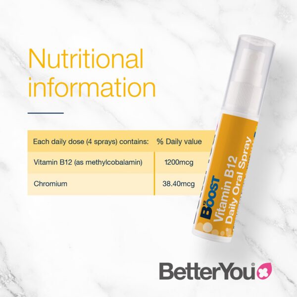 Detalle rociador BetterYou Boost vitamina B12 natural