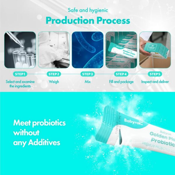 Detalle sobres Babyrak probióticos dorados para uso diario