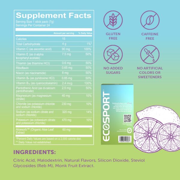 Version 1.0.0 Detalle de los sobres EcoSport con mezcla de aloe vera y vitaminas