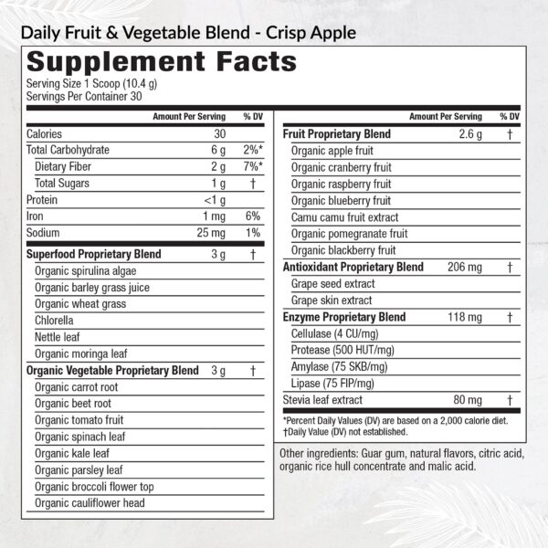 Detalle del suplemento Equilife para energía y salud