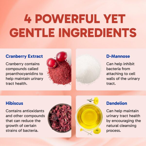 Detalle suplemento natural para tracto urinario femenino Clinical Effects