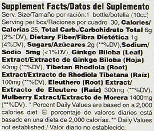 Vista detallada de suplemento Ultra Ginkgo Plus