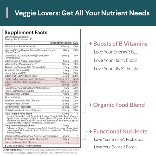 Detalle tabla nutricional Nutritional Roots Multivitamínico+