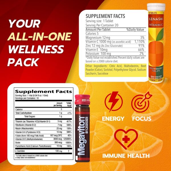 Detalle de tableta efervescente Kenashi vit-c-zinc