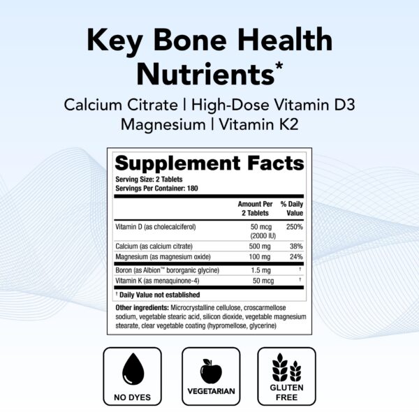 Version 1.0.0 Tabletas de calcio y minerales TheraCal