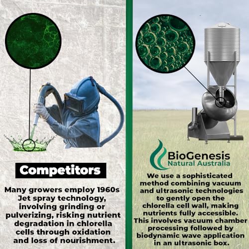 Detalle tabletas mini chlorella BioGenesis