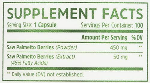 Detalle de tabletas Saw Palmetto ZHOU Nutrition