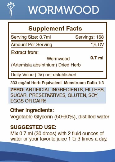Version 1.0.0 Detalle tapa extracto líquido ajenjo Secrets of the Tribe