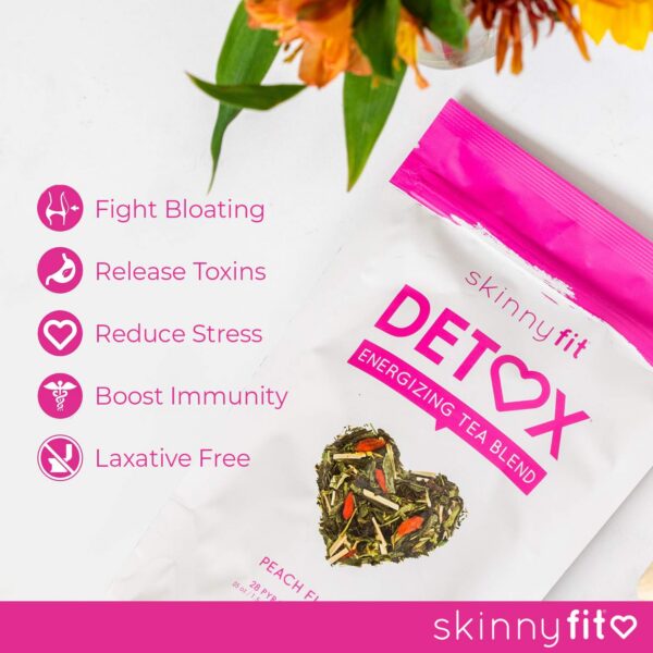 Version 1.0.0 Detalle té detox SkinnyFit sin laxantes