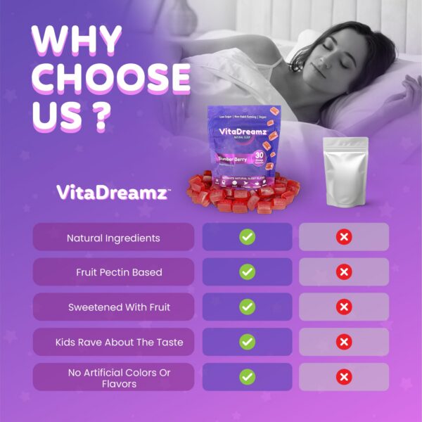 Detalle VitaDreamz gomitas para dormir
