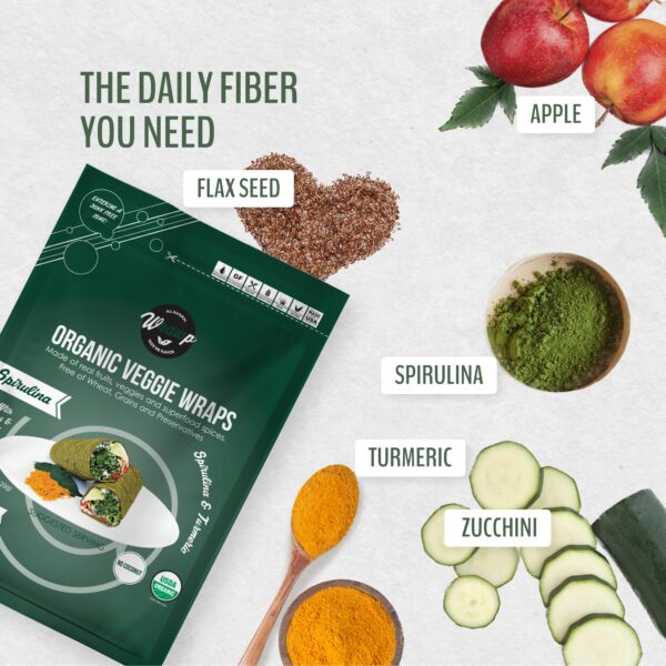 Detalle de wrap WrawP con espirulina y cúrcuma