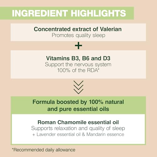 Version 1.0.0 Detalles del envase de Pranarom Aromaboost Sleep suplemento