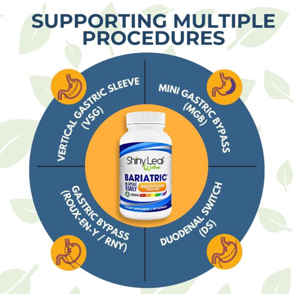 Detalles etiqueta Shiny Leaf multivitamínico bariátrico 90 caps