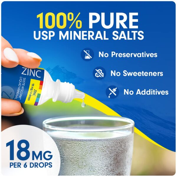 Version 1.0.0 Detalle del gotero del suplemento líquido de zinc