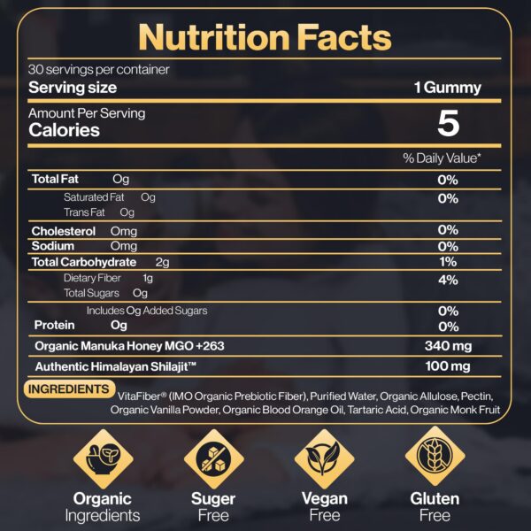 Version 1.0.0 Detalles del ingrediente principal en NutraHeights Gomitas.