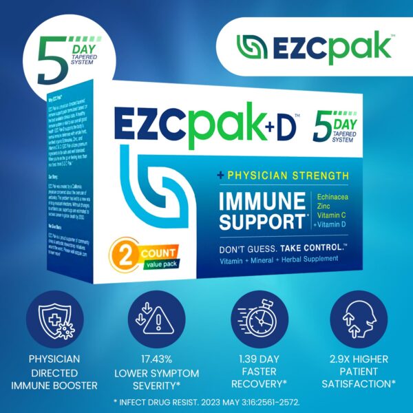 Detalles ingredientes EZC Pak para sistema inmunológico