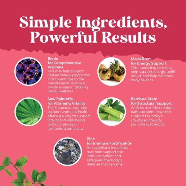 Detalles vitaminas para cabello en suplemento Saw Palmetto