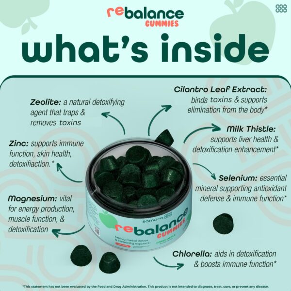 Version 1.0.0 Detox familiar Zeolite gomitas sabor manzana verde