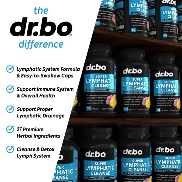 Version 1.0.0 Detox de ganglios linfáticos con suplementos en pastilla