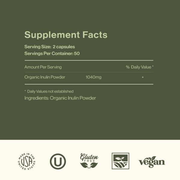 Detrás del frasco Complete Natural Products inulina cápsulas