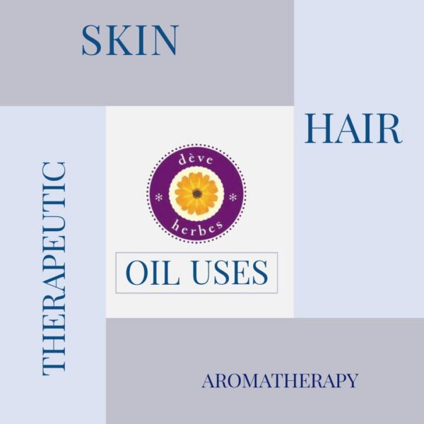 Version 1.0.0 Detalle polvo Carbón Deve Herbes uso terapéutico natural