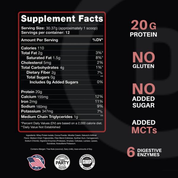 Etiqueta y logotipo de Devotion Nutrition