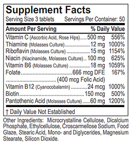 Version 1.0.0 Dialyvite Pre-Stress Tabletas Envase Lateral