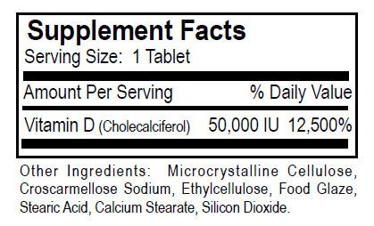 Etiqueta de Dialyvite Vitamina D3 Max 50000 UI