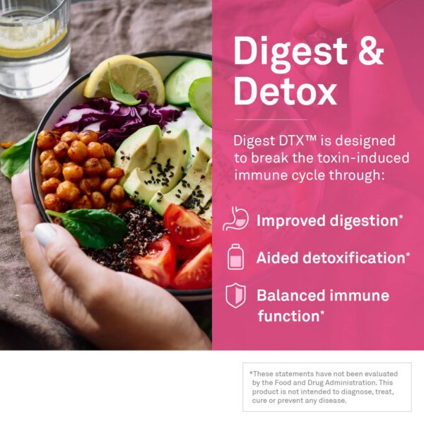 Etiqueta frontal de Digest DTX