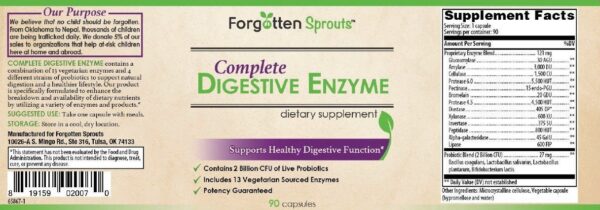 Detalle de las cápsulas de Digestive Enzyme