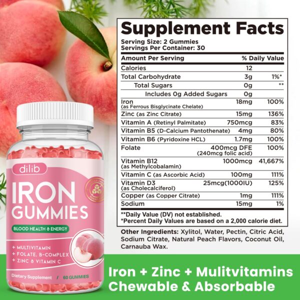 Etiqueta de las Gomitas de Hierro