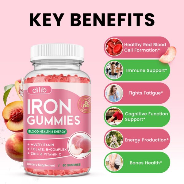 Version 1.0.0 Pieza de empaque de Gomitas de Hierro