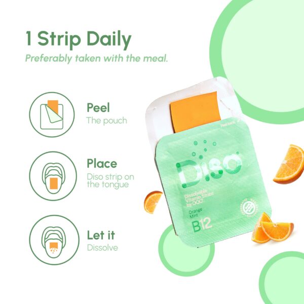 Detalle de B12 en envase DISO